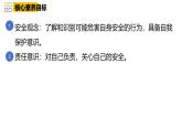 9.1 增强安全意识 课件-2024-2025学年统编版道德与法治七年 级上册