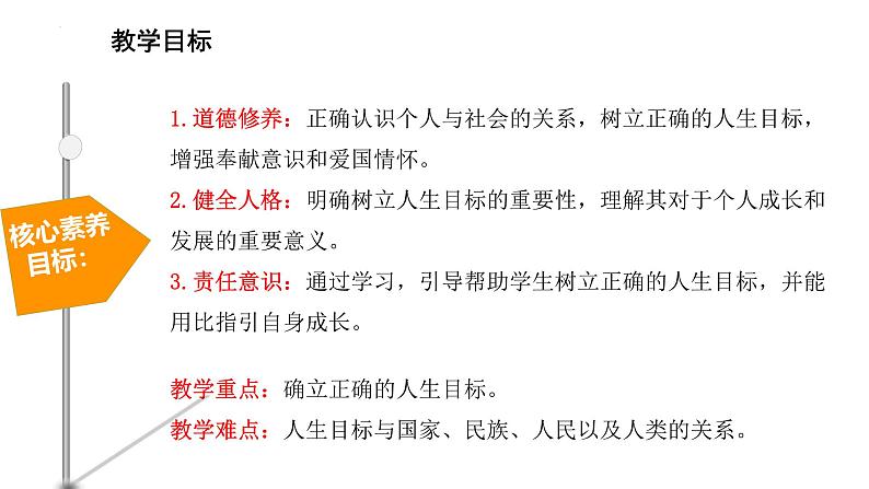 11.2树立正确的人生目标 课件-2024-2025学年统编版道德与法治七年级上册第2页