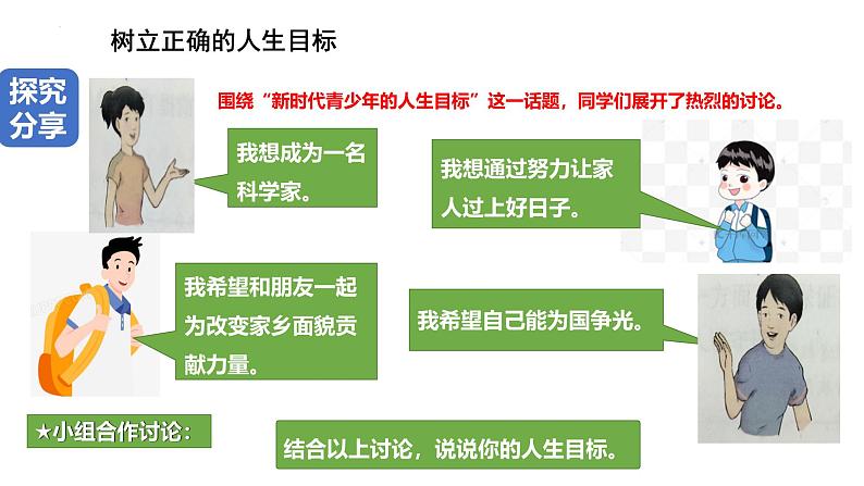 11.2树立正确的人生目标 课件-2024-2025学年统编版道德与法治七年级上册第4页