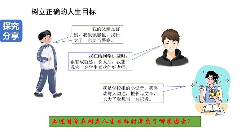 11.2树立正确的人生目标 课件-2024-2025学年统编版道德与法治七年级上册第7页