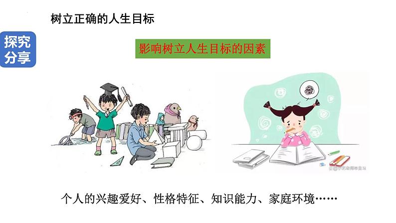 11.2树立正确的人生目标 课件-2024-2025学年统编版道德与法治七年级上册第8页