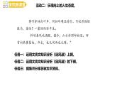 12.1 拥有积极的人生态度 课件-2024-2025学年统编版道德与法治七年级 上册
