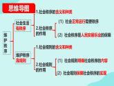 3.1维护秩序 课件-2024-2025学年统编版道德与法治八年级上册