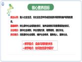 3.2 遵守规则 课件-2024-2025学年统编版道德与法治八年级上册
