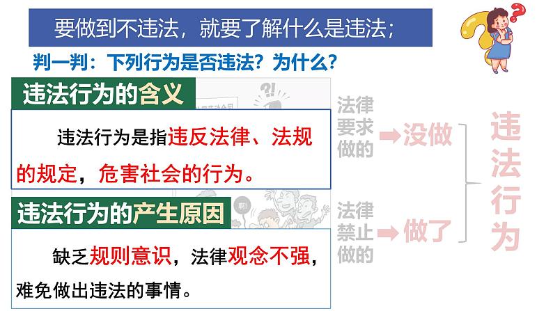 5.1 法不可违 课件- 2024-2025学年统编版道德与法治八年级上册第7页