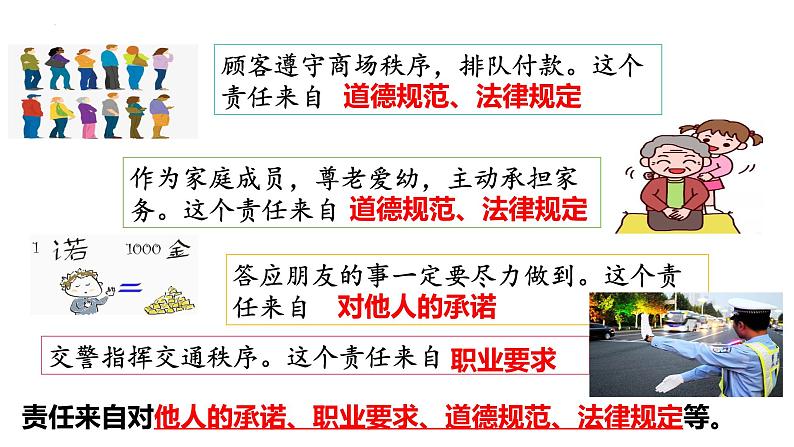 6.1 我对谁负责 谁对我负责 课件-2024-2025学年统编版道德与法治八年级上册第7页