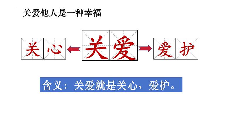 7.1 关爱他人 课件-2024-2025学年统编版道德与法治八年级上册05