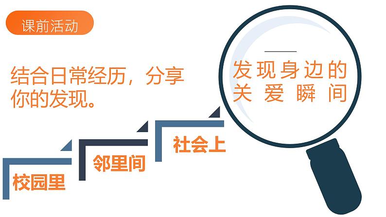 7.1关爱他人 课件-2024-2025学年统编版道德与法治八年级上册第3页