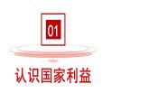 8.1 国家好 大家才会好 课件 -2024-2025学年统编版道德与法治八年级上册