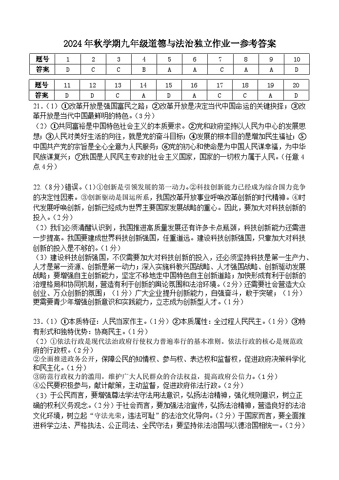 九年级道德与法治独立作业一参考答案第1页