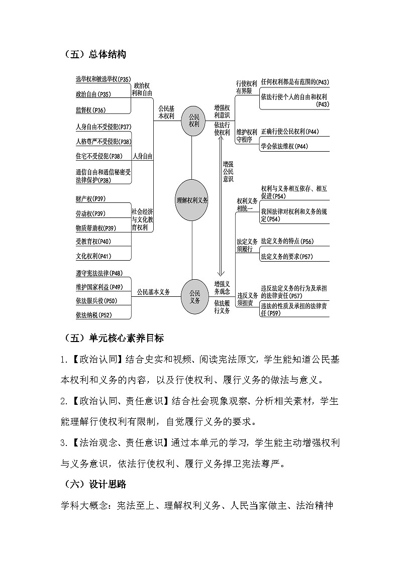 （核心素养目标）部编版八年级下册道德与法治4.2 依法履行义务 教案03