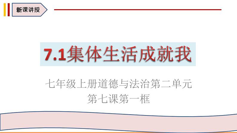 部编人教版初中道德与法治7.1集体生活成就我 课件第2页