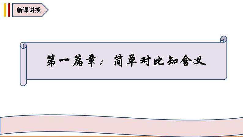 部编人教版初中道德与法治7.1集体生活成就我 课件第4页