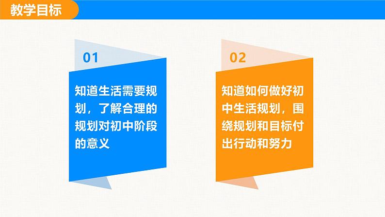 部编版（2024）七年级道德与法治上册课件 1.2  规划初中生活02