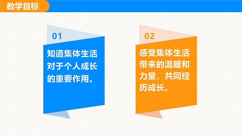 部编版（2024）七年级道德与法治上册课件 7.1  集体生活成就我02