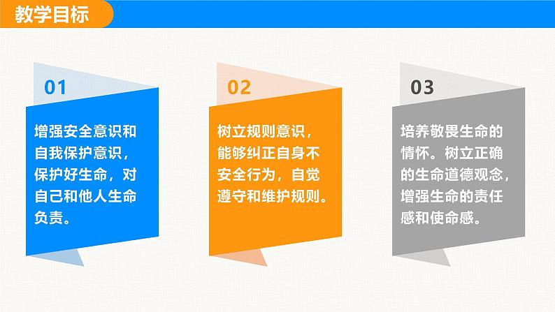 部编版（2024）七年级道德与法治上册课件 9.1  增强安全意识第2页