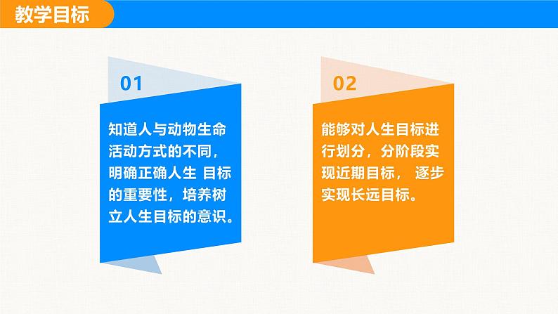 部编版（2024）七年级道德与法治上册课件 11.1  探问人生目标02