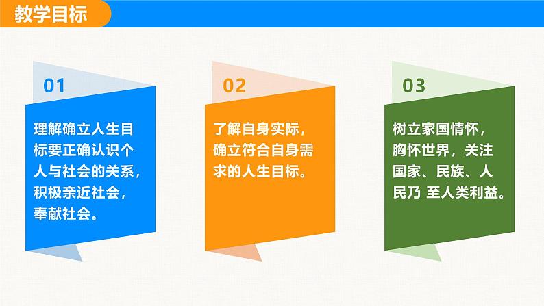 部编版（2024）七年级道德与法治上册课件 11.2  树立正确的人生目标02