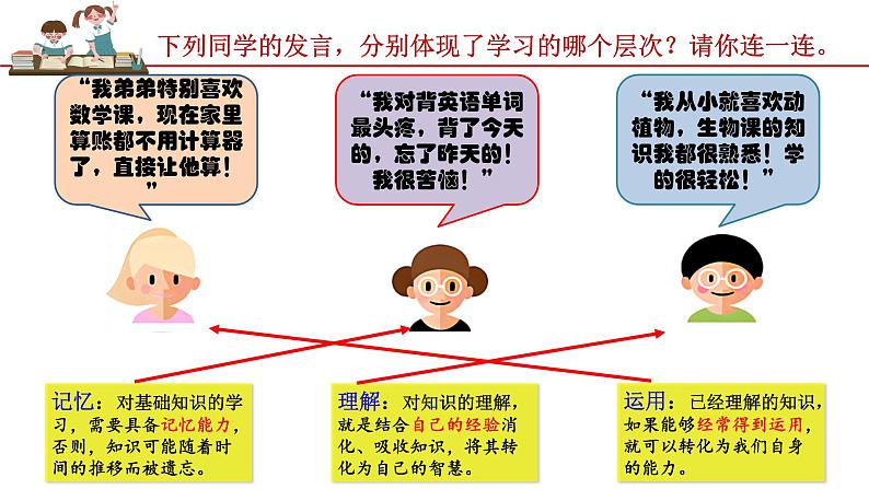 3.2学习成就梦想 同步课件-2024-2025学年统编版道德与法治七年级上册06