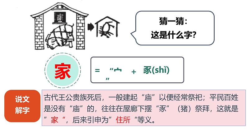 4.1 家的意味  同步课件-2024-2025学年统编版道德与法治七年级上册第3页