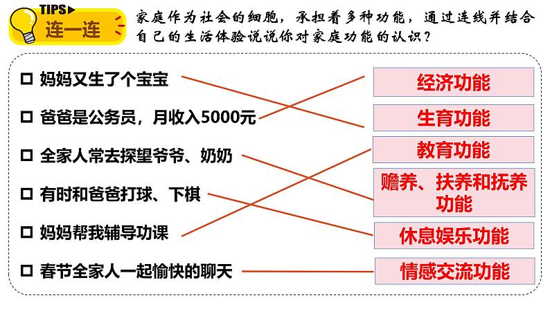 4.1 家的意味  同步课件-2024-2025学年统编版道德与法治七年级上册第8页