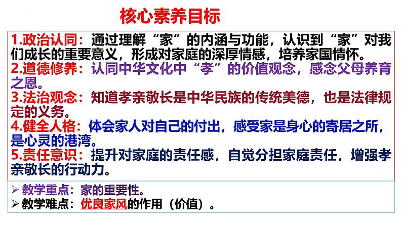 4.1 家的意味  同步课件-2024-2025学年统编版道德与法治七年级上册第3页