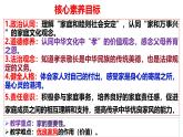 4.1 家的意味 同步课件-2024-2025学年统编版道德与法治七年级上册