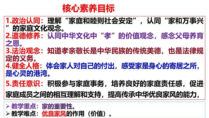 4.1 家的意味 同步课件-2024-2025学年统编版道德与法治七年级上册03