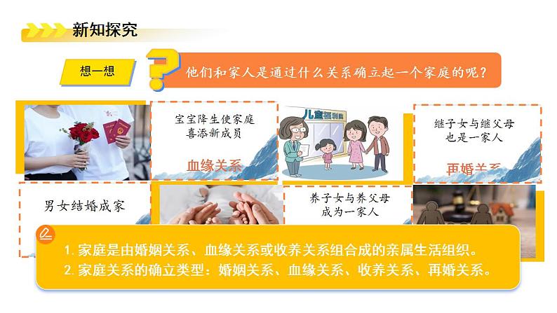 4.1 家的意味同步课件-2024-2025学年统编版道德与法治七年级上册第6页