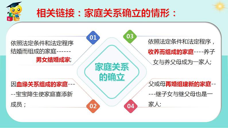 4.1 家的意味同步课件-2024-2025学年统编版道德与法治七年级上册第8页