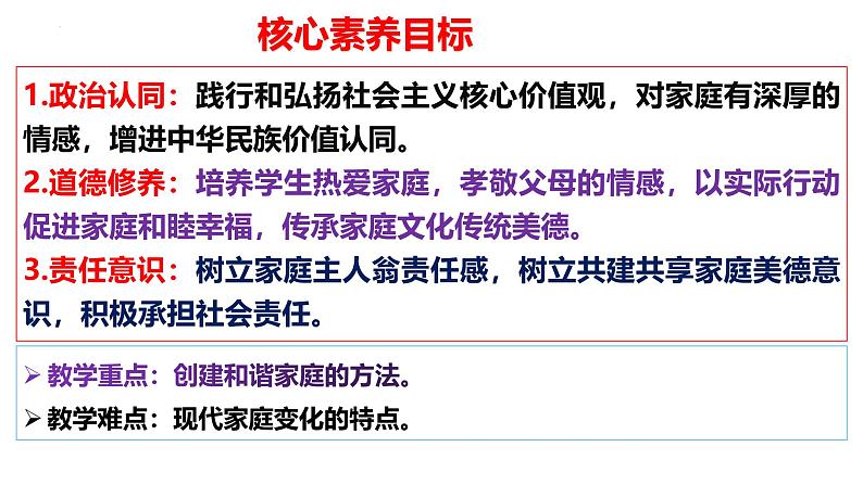 4.2 让家更美好  同步课件-2024-2025学年统编版道德与法治七年级上册第2页