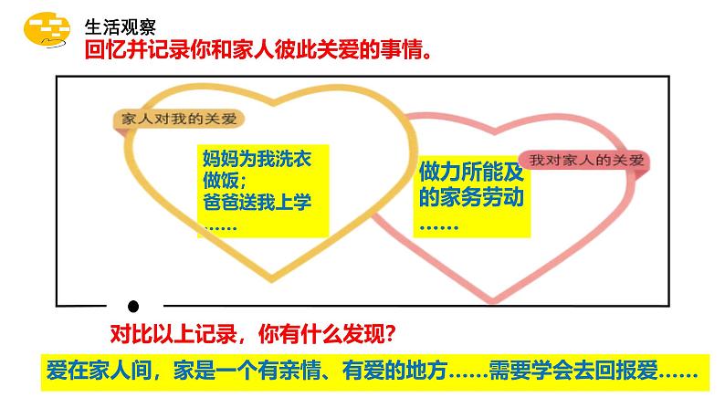 4.2 让家更美好  同步课件-2024-2025学年统编版道德与法治七年级上册第4页