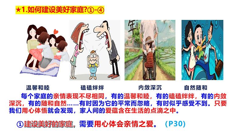 4.2 让家更美好  同步课件-2024-2025学年统编版道德与法治七年级上册第5页