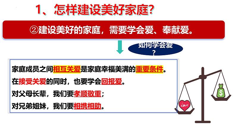 4.2让家更美好 课件-2024-2025学年统编版道德与法治七年级上册第7页