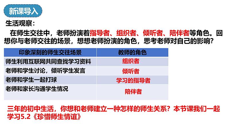 5.2 珍惜师生情谊 同步课件-2024-2025学年统编版道德与法治七年级上册第3页