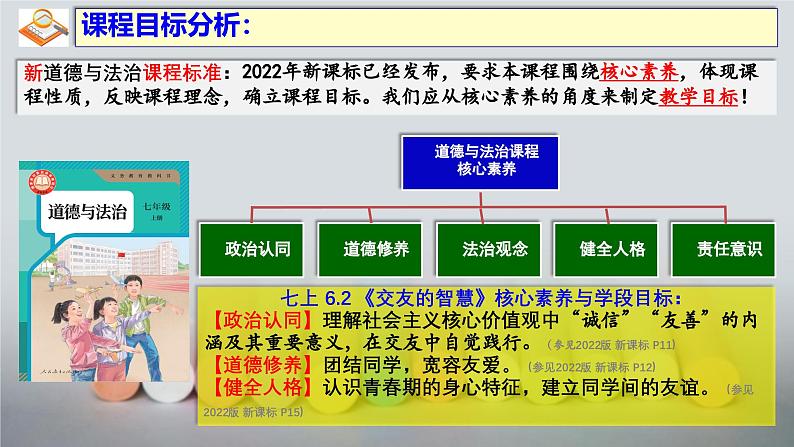 6.2 交友的智慧 同步课件-2024-2025学年统编版道德与法治七年级上册第3页