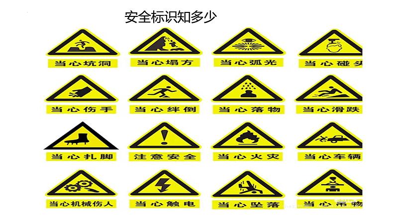 9.1 增强安全意识 课件-2024-2025学年统编版道德与法治七年级 上册第6页