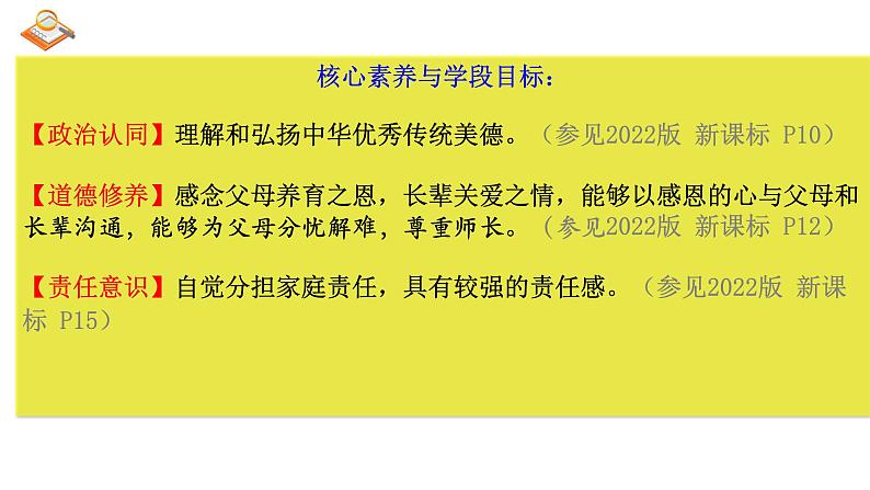 4.2+让家更美好课件-2024-2025学年统编版道德与法治七年级上册第3页