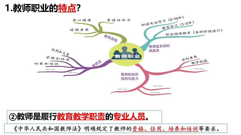 5.1 走近老师 课件-2024-2025学年统编版道德与法治七年级 上册第8页