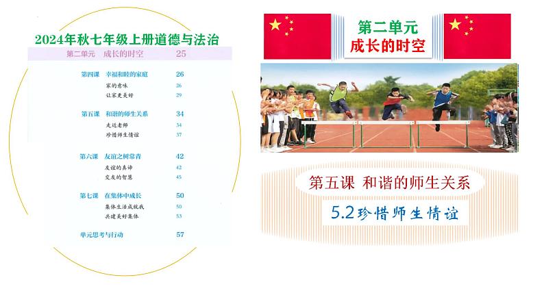 5.2 珍惜师生情谊 课件-2024-2025学年统编版道德与法治七年级上册第1页