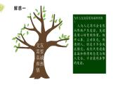 部编人教版初中道德与法治七年级上册6.2友谊的智慧 课件