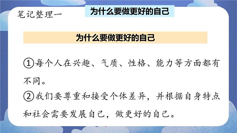 2.2  做更好的自己 道德与法治七年级上册同步课件（ 人教版2024）07