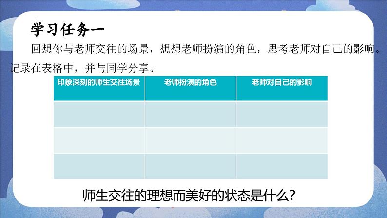 5.2  珍惜师生情谊 道德与法治七年级上册同步课件（ 人教版2024）第6页