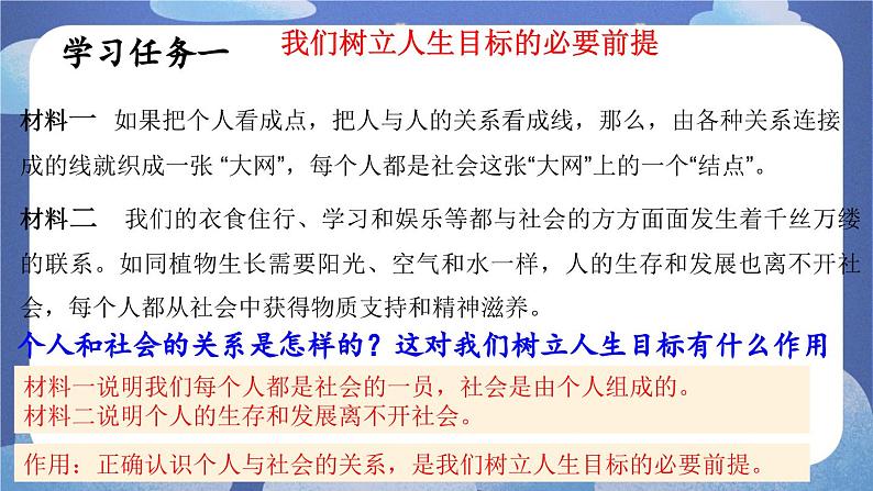 11.2  树立正确的人生目标 道德与法治七年级上册同步课件（ 人教版2024）第6页