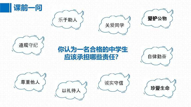 部编道法八上第六课第二课时做负责任的人 课件第1页