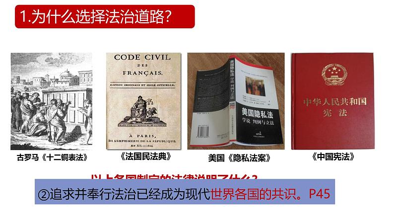 4.1 夯实法治基础 课件-2024-2025学年统编版道德与法治九年级上册05