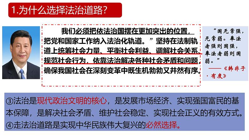 4.1 夯实法治基础 课件-2024-2025学年统编版道德与法治九年级上册06