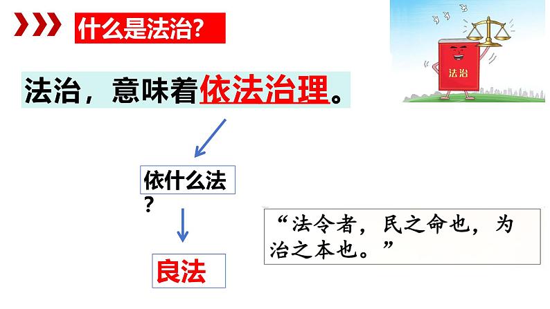 4.1 夯实法治基础 课件-2024-2025学年统编版道德与法治九年级上册07