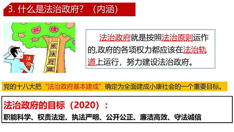 4.2 凝聚法治共识 课件-2024-2025学年统编版道德与法治九年级上册07