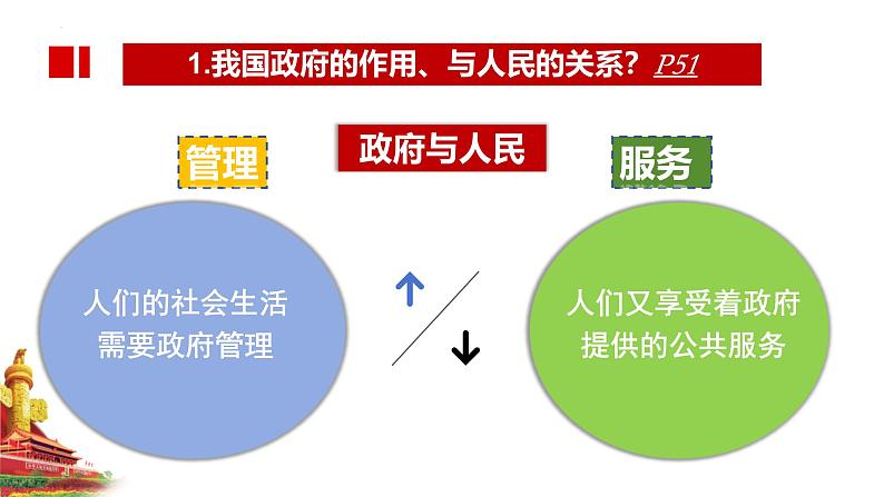 4.2 凝聚法治共识 课件-2024-2025学年统编版道德与法治九年级上册第8页